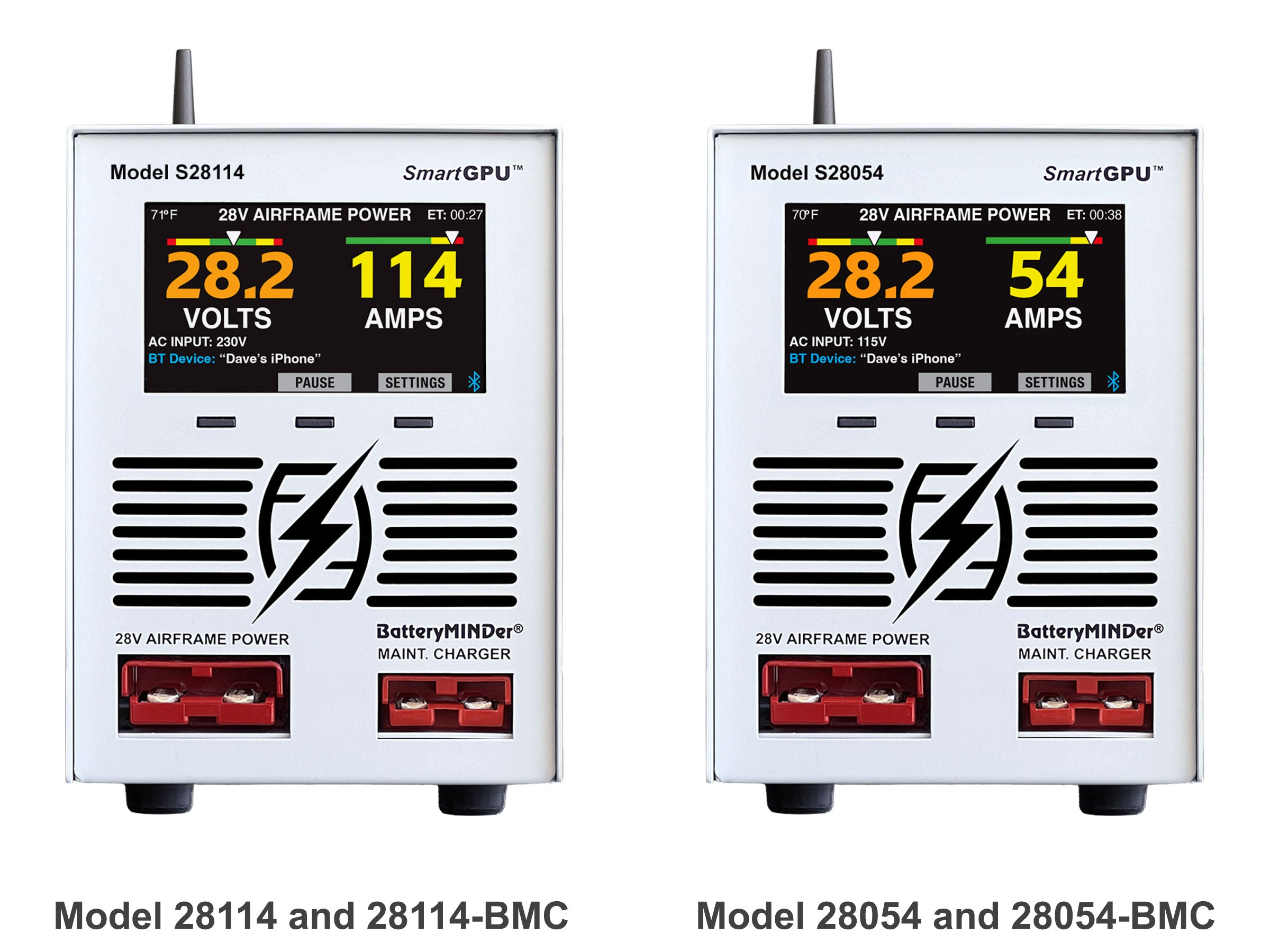 114-Amp & 54-Amp White Lightning SmartGPU