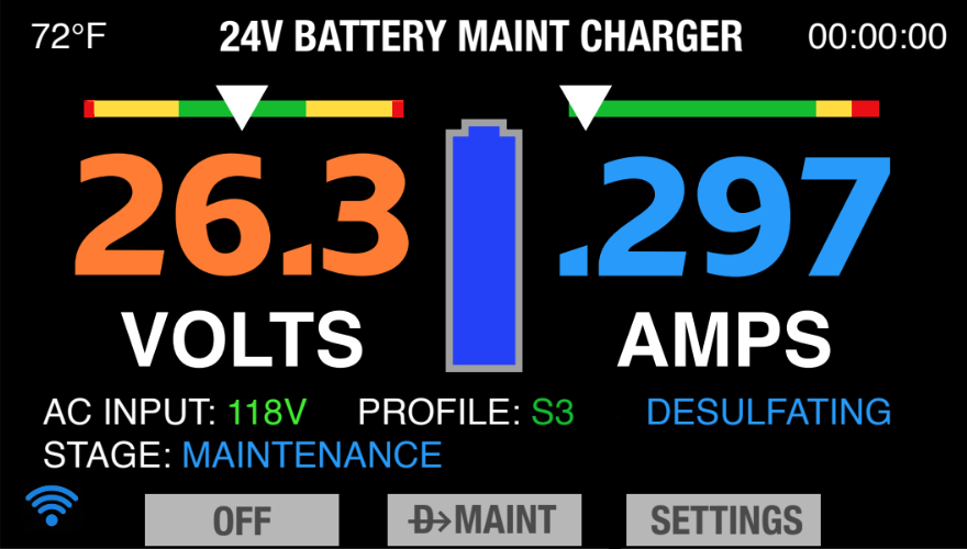 SmartGPU Battery Maintenance Charger Kit (BMC24)