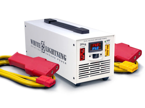 Annual Extended Warranty: M1428-DV Ground Power Unit