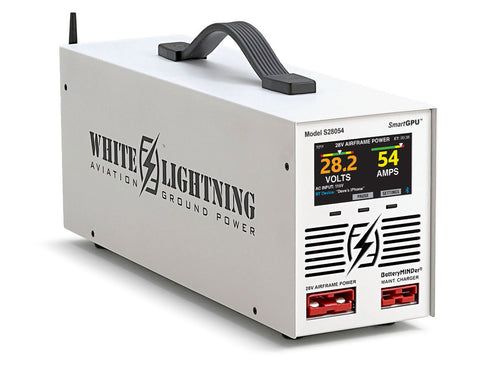 Annual Extended Warranty: S28054-BMC SmartGPU with integrated BatteryMINDer